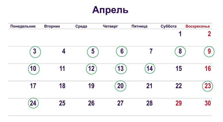 Первая летняя Луна! Бьюти-календарь на июнь 2017 - Я Покупаю